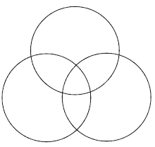 Three Interlocking Circles