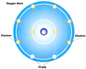 a oxygen atom