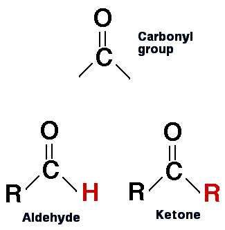 ketone functional group