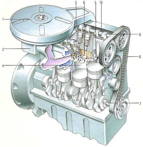 external combustion engine diagram