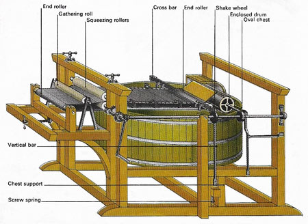 first papermaking machine