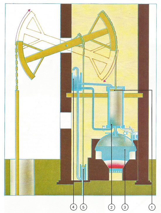 Thomas Newcomen's atmospheric engine