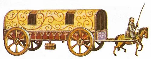 This type of 'long-wagon' was used to carry womenfolk of rank and wealth in relative comfort.