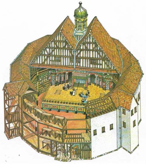 The Globe Theatre stood in this form between 1613 and 1644