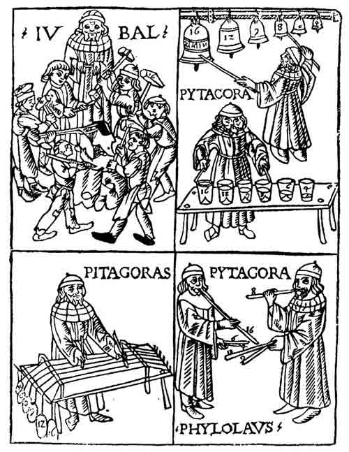 A woodcut from 1492 showing the Biblical figure Jubal as the discoverer of music (top left) and Pythagoras studying the relationships between intervals in differentinstruments.