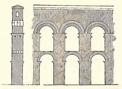 Roman aqueduct  ClipArt ETC