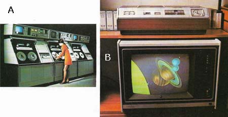 The moving head was invented by a little-known company in Redwood, California, in 1956, as a means of achieving the high tape-to-head speed required for video recording without the tape itself having to move at unmanageably high speed.