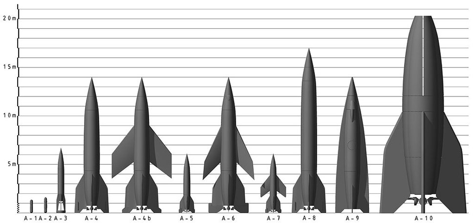 Aggregate series rockets
